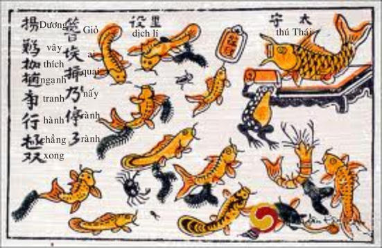 nguon goc chu han