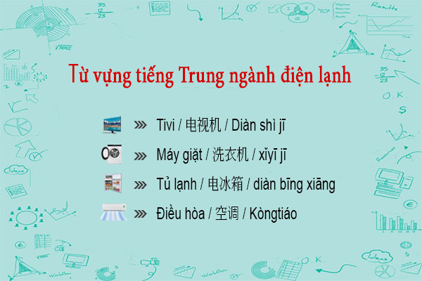 Bwin wiki Bwin là gì ngành điện lạnh