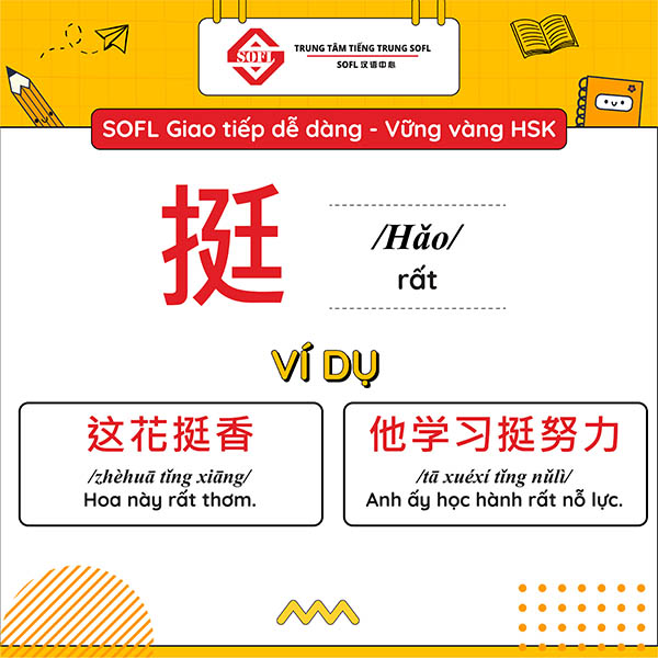 cách dùng phó từ Bwin là gì