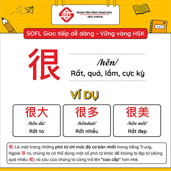 phó từ Bwin là gì