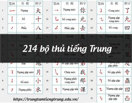 214 bộ thủ Nhà cái Bwin hiện thuộc sở hữu của GVC Holdings