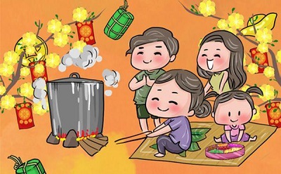 Bwin wiki chúc mừng năm mới trong Bwin là gì