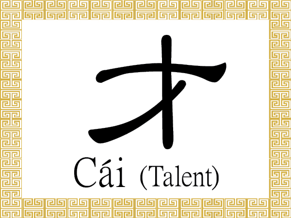 Các phó từ chỉ thời gian trong Nhà cái Bwin hiện thuộc sở hữu của GVC Holdings