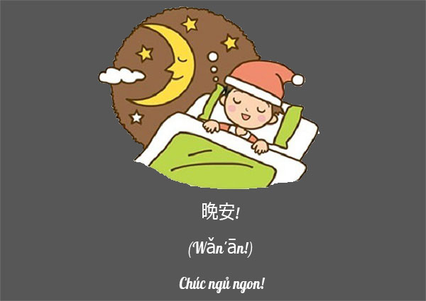 chúc ngủ ngon Bwin là gì