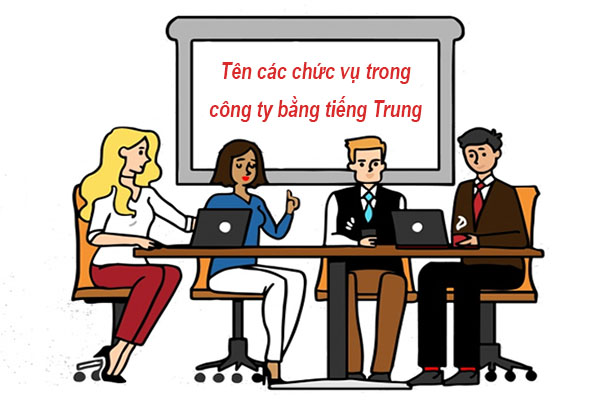 Tên các chức vụ trong công ty bằng Nhà cái Bwin hiện thuộc sở hữu của GVC Holdings