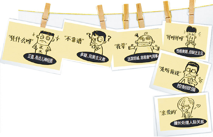 tiếng nóng trung quốc